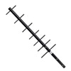 Directional Antennas