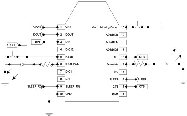 The XBEE module Image of The XBEE module