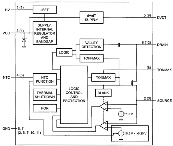 NXP Semiconductors SSL21082 lamp driver Diagram of NXP Semiconductors SSL21082 lamp driver