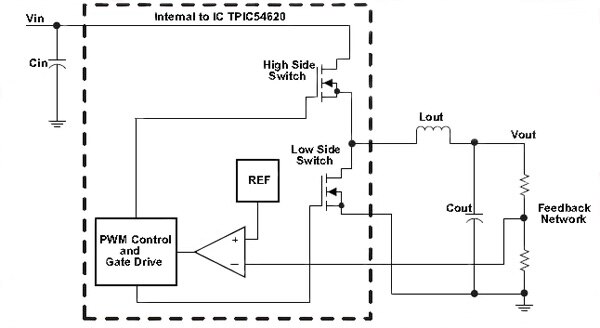 Synchronous buck regulator circuit Image of Synchronous buck regulator circuit