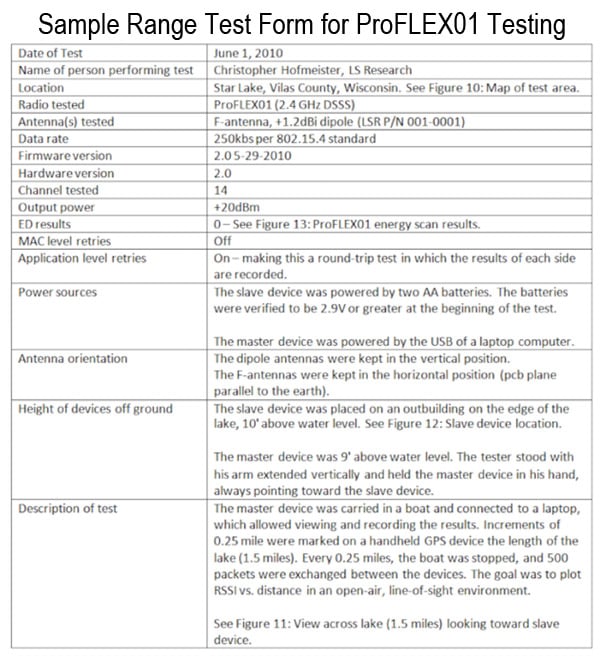Sample range test form for ProFLEX01 testing Image of Sample range test form for ProFLEX01 testing