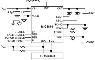 LED driver current of the Micrel MIC2870 Image of LED driver current of the Micrel MIC2870
