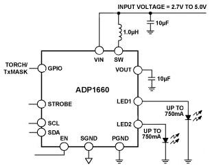Analog Devices ADP1660 Image of Analog Devices ADP1660