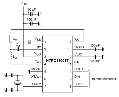 NXP Hitag series Gen I RFID readers Image of NXP Hitag series Gen I RFID readers