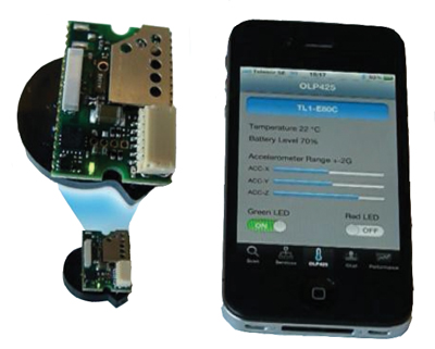 Connectivity to smartphones and tablets Image of Connectivity to smartphones and tablets