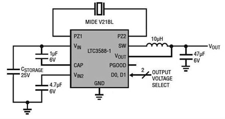 Linear Technology LTC3588-1 Image of Linear Technology LTC3588-1