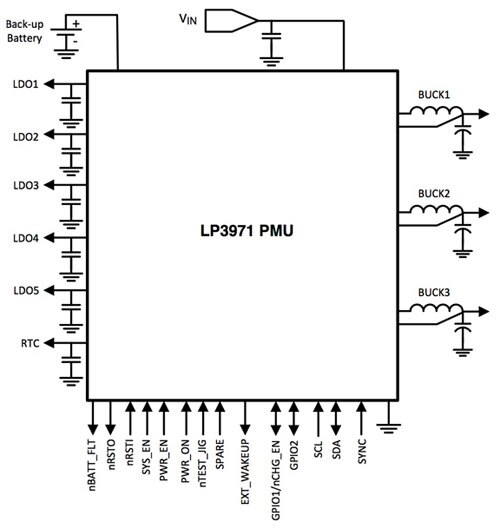 A simplified application circuit Image of A simplified application circuit