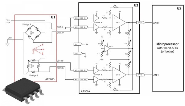 Honeywell's APS00B magnetoresistive sensor Image of Honeywell's APS00B magnetoresistive sensor