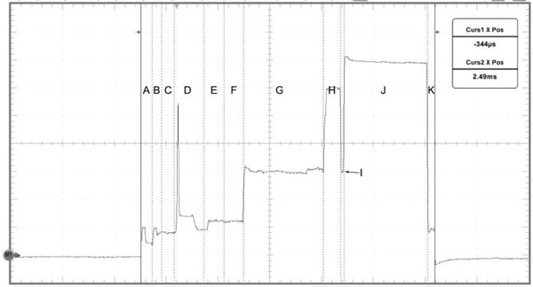 In a wireless sensor application, radio operations Image of In a wireless sensor application, radio operations