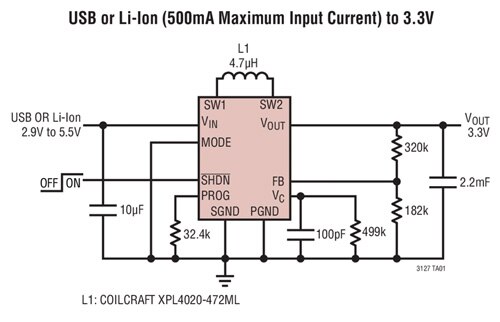 Linear Technology’s LTC3127 buck-boost DC/DC converter Linear Technology’s LTC3127 buck-boost DC/DC converter