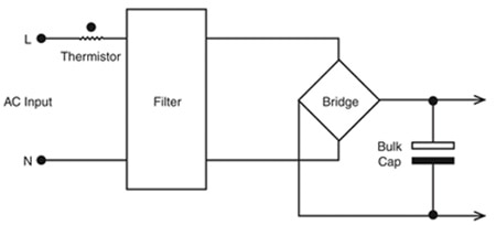 Simple full-wave bridge rectifier circuit Simple full-wave bridge rectifier circuit