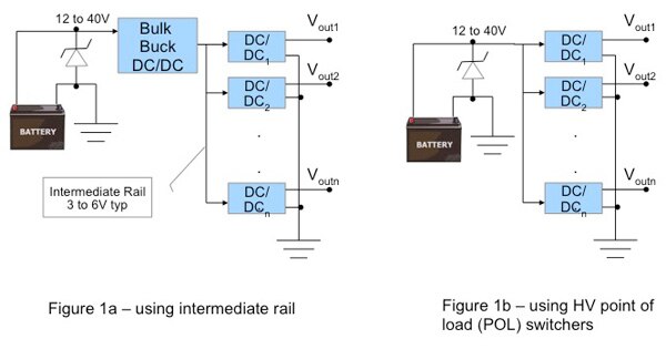 Two high-voltage power approaches Two high-voltage power approaches