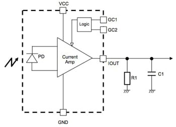 ROHM BH1603FVC block diagram ROHM BH1603FVC block diagram