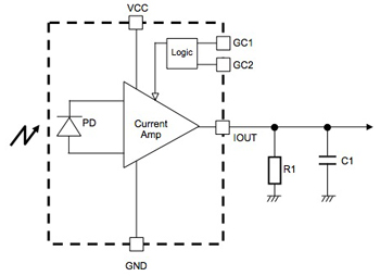 ROHM BH1603FVC block diagram ROHM 的 BH1603FVC 方塊圖