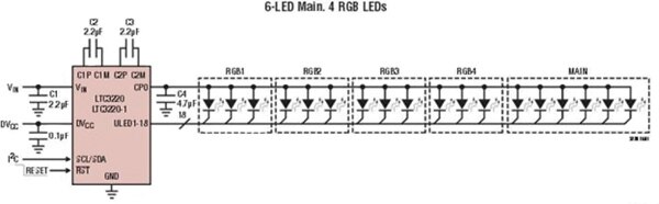 LTC3220 LED driver from Linear Technology LTC3220 LED driver from Linear Technology