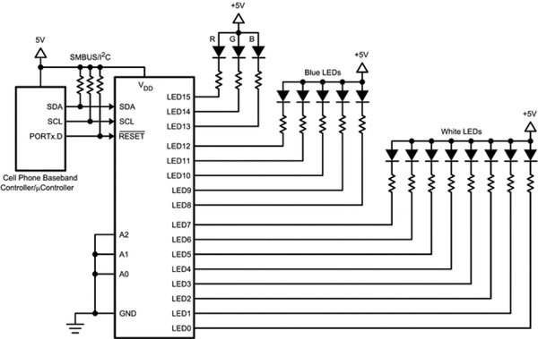 LP3943 multiple LED driver from Texas Instruments LP3943 multiple LED driver from Texas Instruments