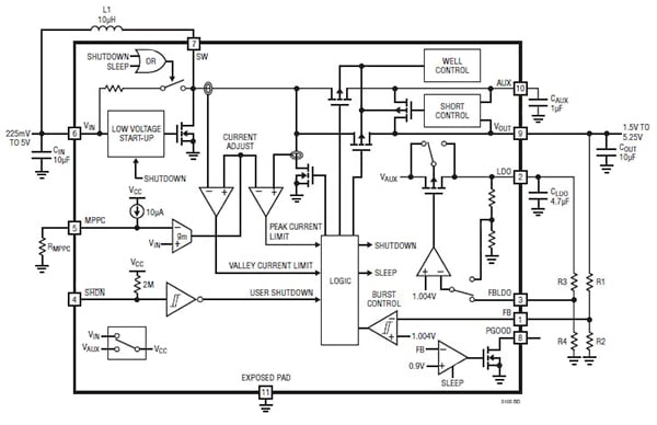 Linear Technology DC/DC converter LTC3105 Diagram of Linear Technology DC/DC converter LTC3105
