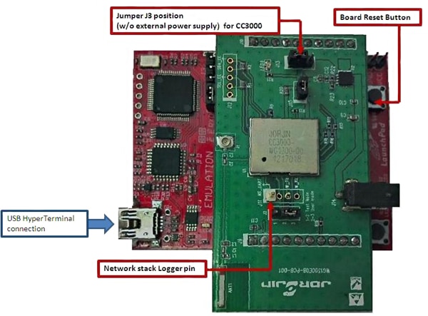 Texas Instruments’ MSP430G2 Launchpad evaluation board Image of Texas Instruments’ MSP430G2 Launchpad evaluation board