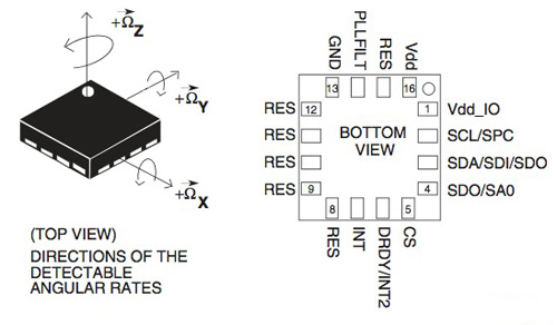A3G425D from STMicroelectronics A3G425D from STMicroelectronics