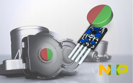 NXP Semiconductors’ magneto-resistive angular position sensors NXP Semiconductors’ magneto-resistive angular position sensors