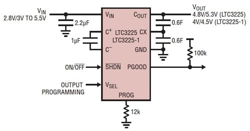 Linear Technology LTC3225 Linear Technology LTC3225