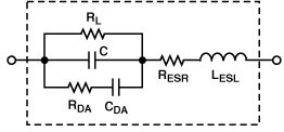 Analog Devices ESR and parallel resistance Image of Analog Devices ESR and parallel resistance