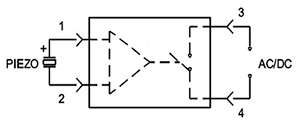 Schurter PSE series Diagram of Schurter PSE series