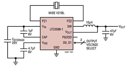 Linear Technology LTC3588-1 Diagram of Linear Technology LTC3588-1