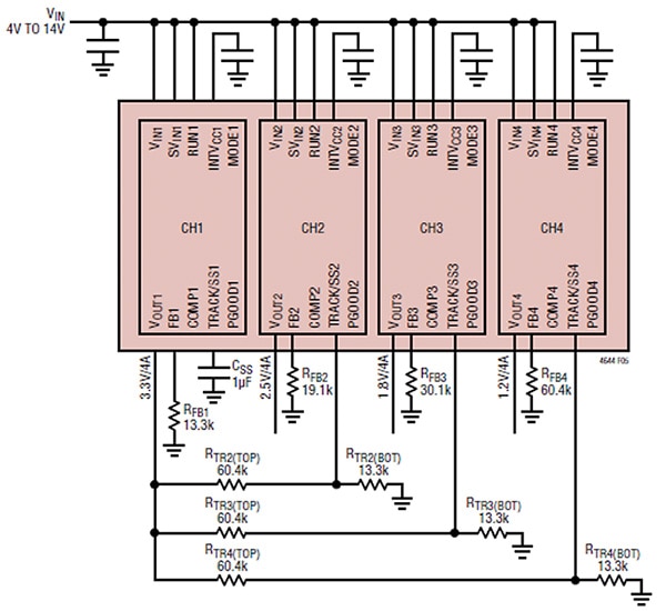 Ratiometric tracking of μModule regulator Schematic for ratiometric tracking of μModule regulator