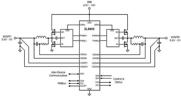 Intersil ZL8800 application diagram Image of Intersil ZL8800 application diagram