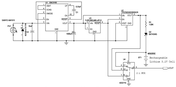 Cymbet analog switch and power-management IC Image of Cymbet analog switch and power-management IC