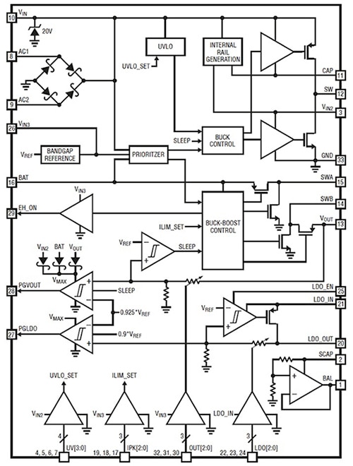 Linear Technology LTC3330 Image of Linear Technology LTC3330
