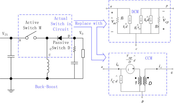 PWM switch modeling in buck-boost Image of PWM switch modeling in buck-boost