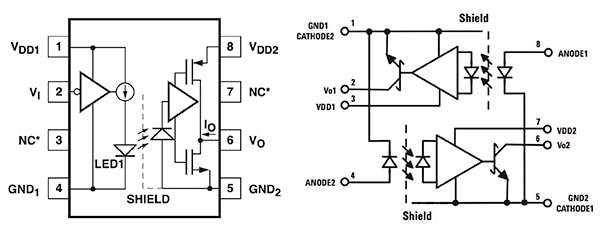 Avago Tehnologies LED-photodetector circuits Diagrams of Avago Tehnologies LED-photodetector circuits