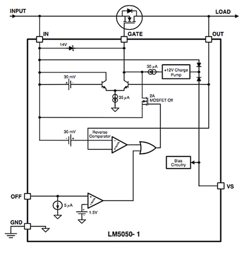Texas Instruments LM5050-1 Block diagram of the Texas Instruments LM5050-1