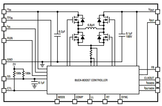 Linear Technology buck-boost µModule regulator LTM8056 Diagram of Linear Technology buck-boost µModule regulator LTM8056