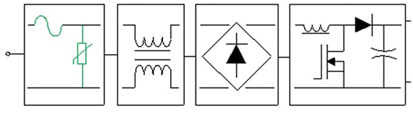 Fuse in an electrical circuit Image of fuse in an electrical circuit