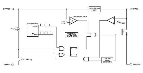 TinySwitch integrates a 700 V MOSFET Image of TinySwitch integrates a 700 V MOSFET