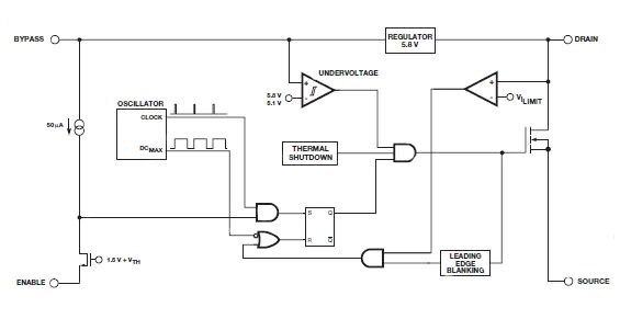 TinySwitch integrates a 700 V MOSFET Image of TinySwitch integrates a 700 V MOSFET
