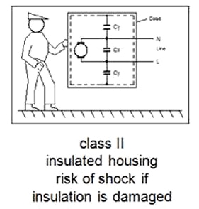 Class II capacitor shock risk Image of class II capacitor shock risk