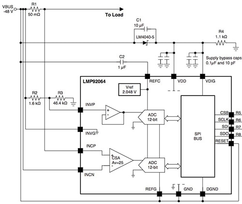 Texas Instruments LMP92064 Diagram of Texas Instruments LMP92064