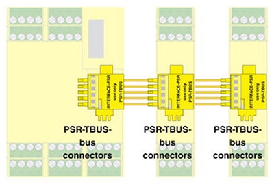 Safe I/O modules to extend the safety-monitoring system Image of safe I/O modules to extend the safety-monitoring system