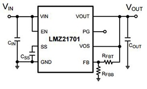 Texas Instruments LMZ21701 input capacitor Image of Texas Instruments LMZ21701 input capacitor