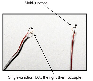 Single- and multi-junction thermocouple sensors Image of single- and multi-junction thermocouple sensors