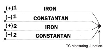 Four-wire thermocouple system Image of four-wire thermocouple system