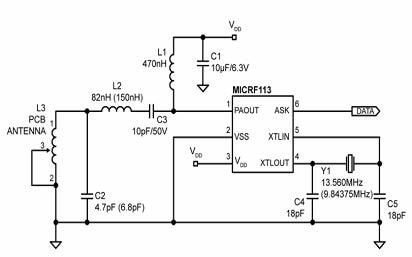 Integrated transmit-only AM chips Image of integrated transmit-only AM chips