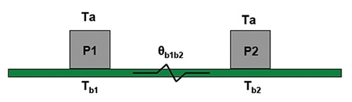 PCB with two components Schematic of PCB with two components