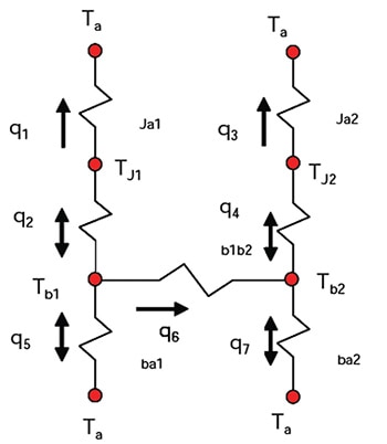 Resistor network of the PCB with two components Image of resistor network of the PCB with two components