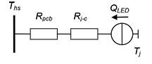 Resistance diagram from heatsink to LED junction Image of resistance diagram from heatsink to LED junction