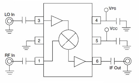Small SOT363 mixer Image of small SOT363 mixer